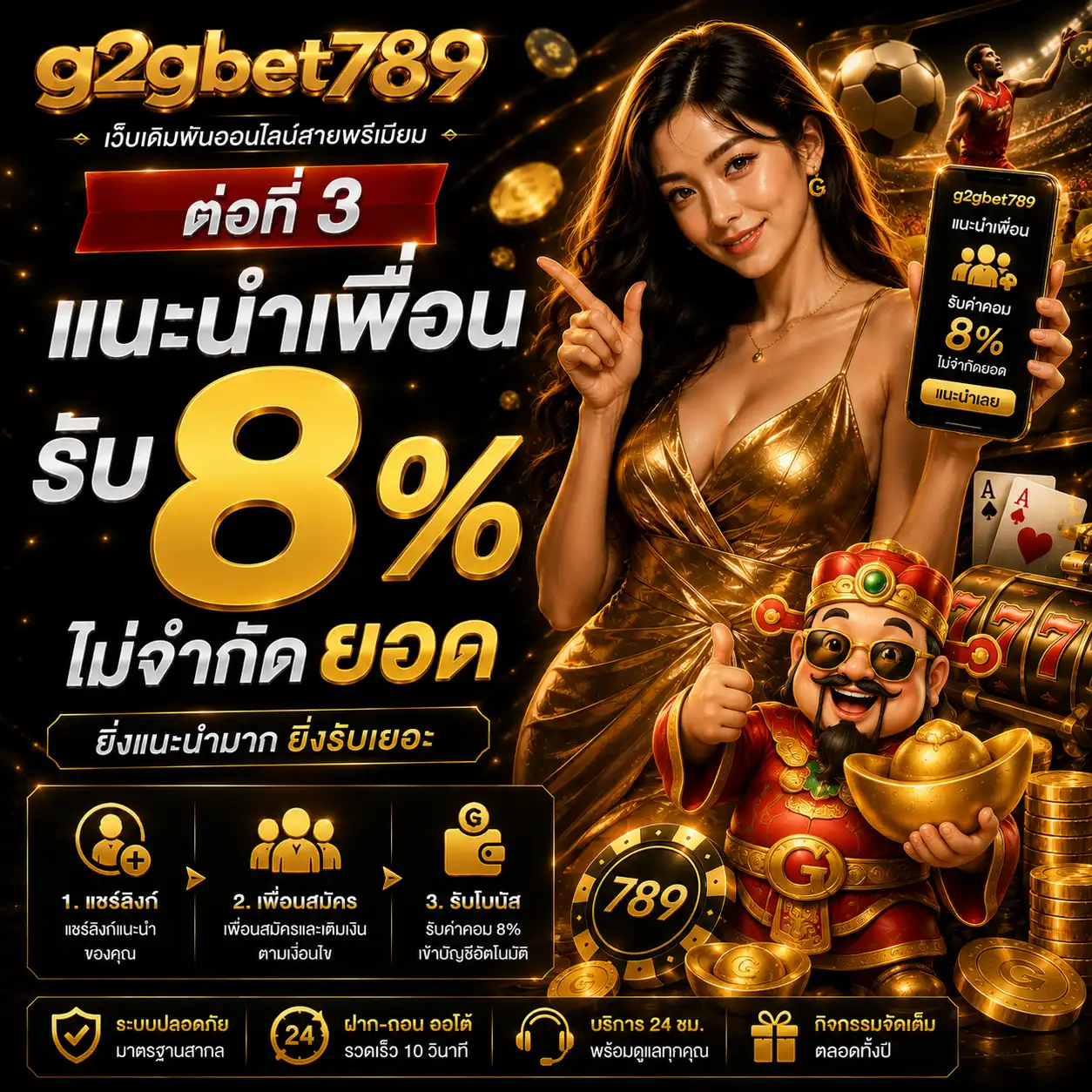 โปรโมชั่น ชวนเพื่อน g2gbet789
